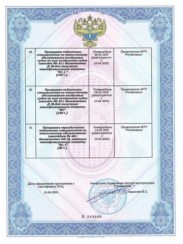 АУЦ «Академия 033»: новые перспективы развития
